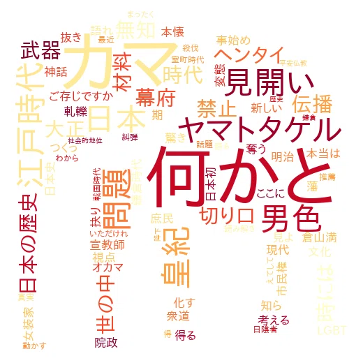 読書感想文32】LGBT先進国だった日本の男色文化を知る「オカマの日本史