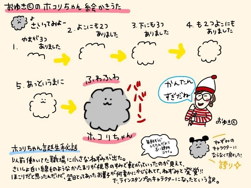 ホコリちゃんの絵描き歌 Oyukichan Note