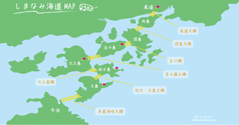 しまなみ海道 -5泊6日- 旅じたく2