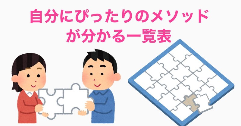 自分にぴったりのメソッドが分かる一覧表 潜在意識ちゃんねるプレミアム 公式 Note 自分にぴったりのメソッドが分かる一覧表 潜在意識ちゃんねるプレミアム 公式 Note