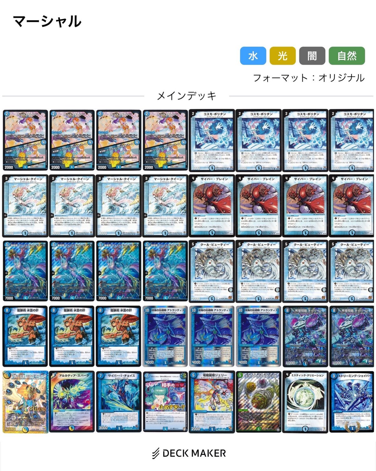 デュエルマスターズ マーシャルループ デッキレシピ詳細 | ガチ