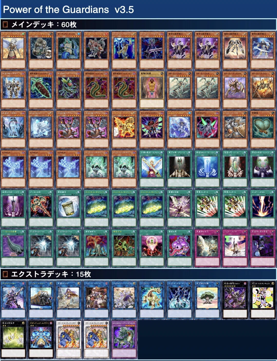 遊戯王デッキ紹介【Power of the Guardians】｜たいしょう