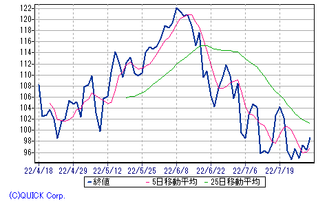 画像130