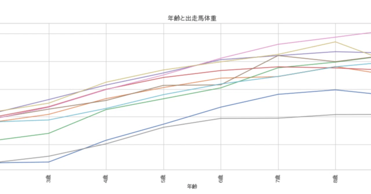 馬の親子１．７キロ（重量） 誕生の春 子馬健やか 開田高原 木曽馬の里 – 市民タイムス