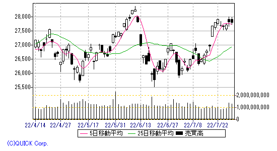 画像136