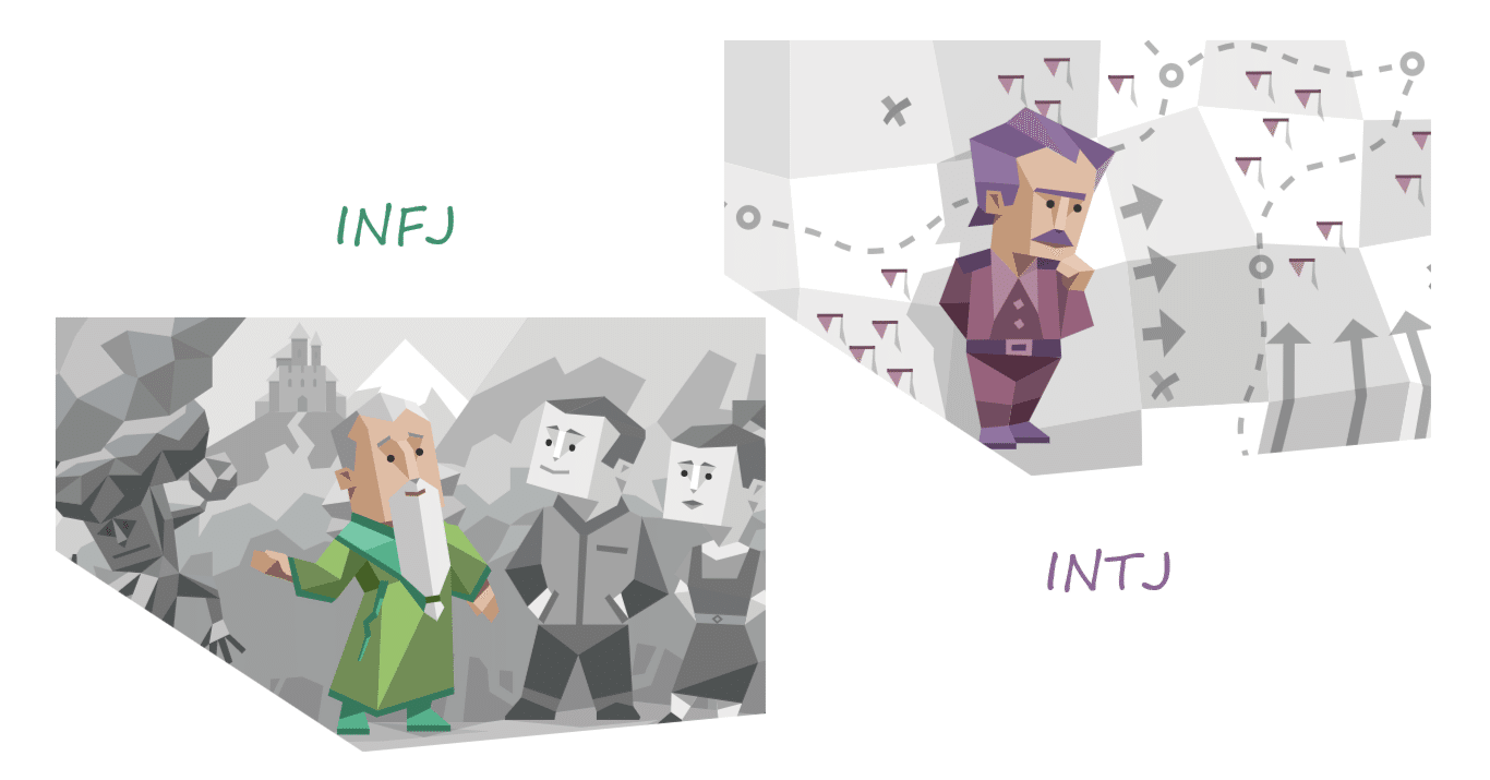 Intjから見るinfj しなも Note