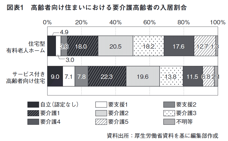 Screenshot 2022-08-02 at 11-41-08 H1_2209_2.indd - 2022.09月号-2.pdf