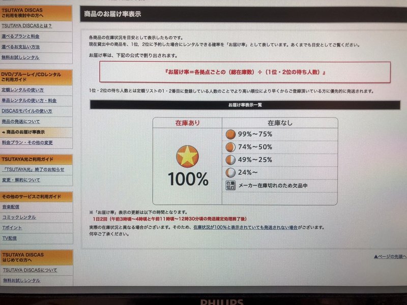 Tsutayaの宅配レンタルのはなし さっとん Jk撮影フォトグラファー Note Tsutayaの宅配レンタルのはなし さっとん Jk撮影フォトグラファー Note