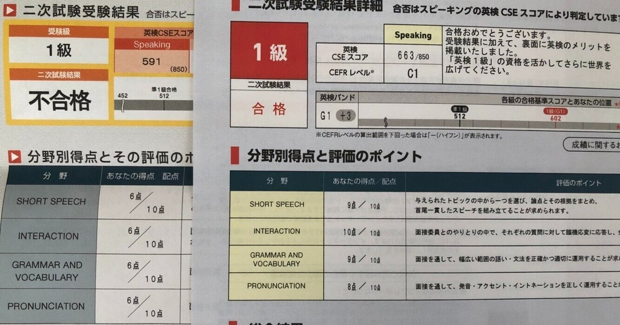 英検1級　2次面接　英作文　エッセイ 純ジャパが英検1級合格した時の英作文（エッセイ）を大公開