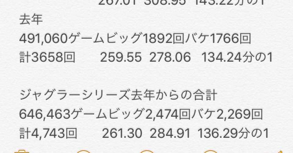 たくぼん流ジャグラー立ち回り術 たくぼん Note