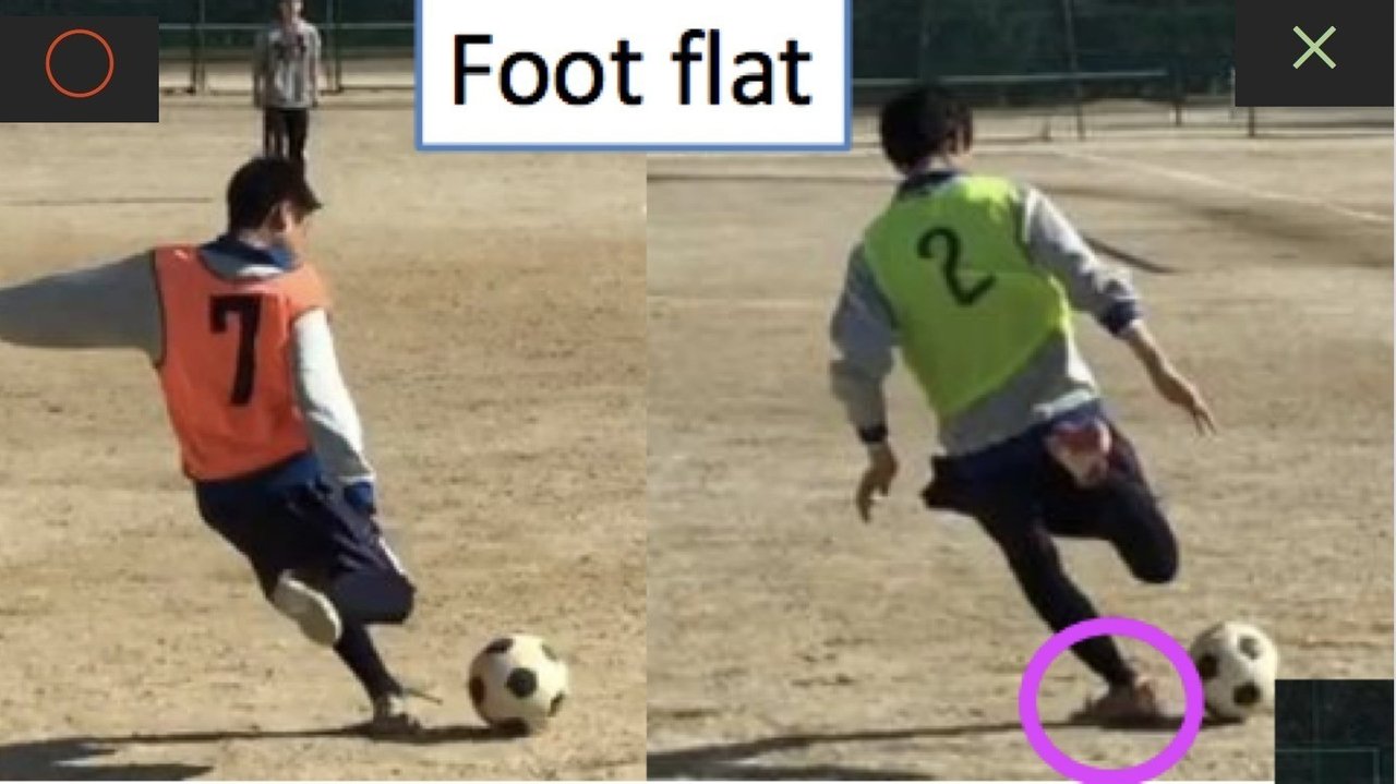 サッカーのキックフォームと障害 近藤慎也 Note