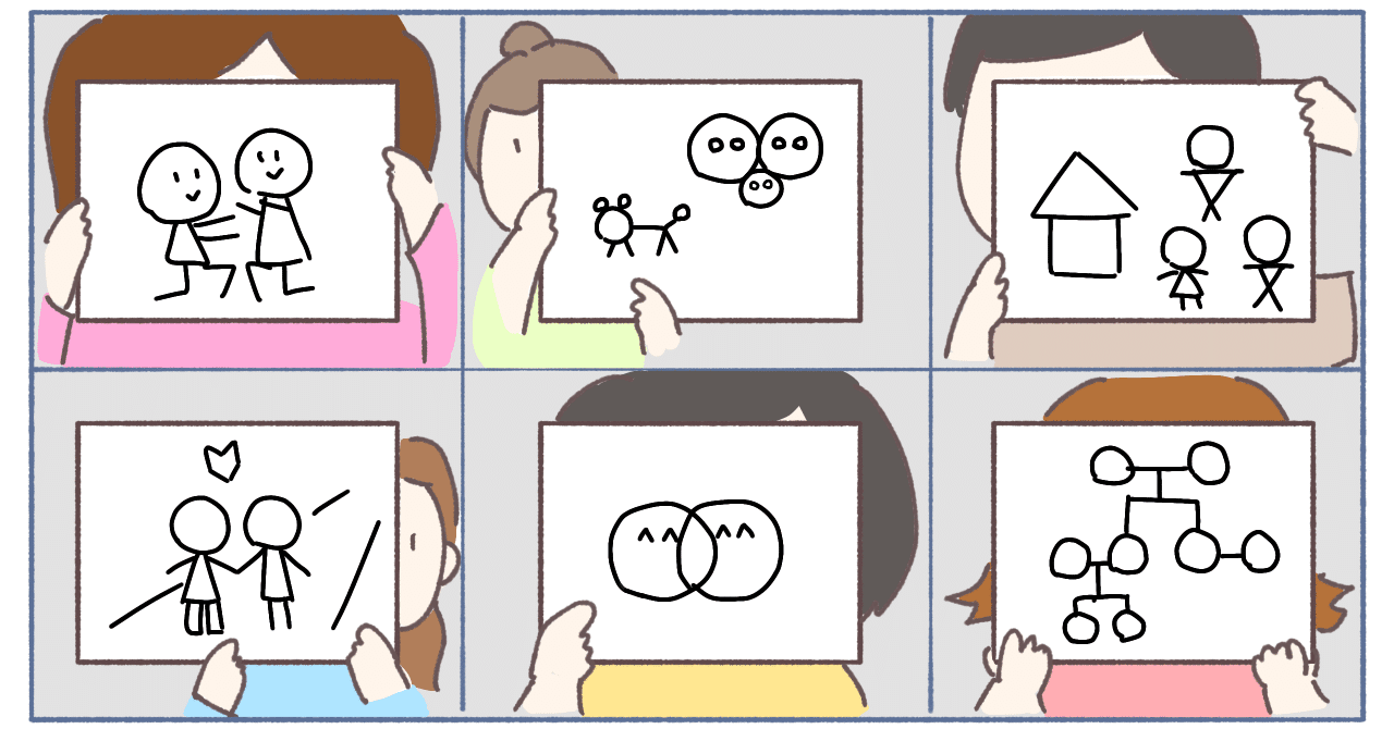 オンライン会議で楽しめる お絵描きゲーム ポンコツイラスト やってみた まさかの展開 おとな女子のホンネ情報局 Note