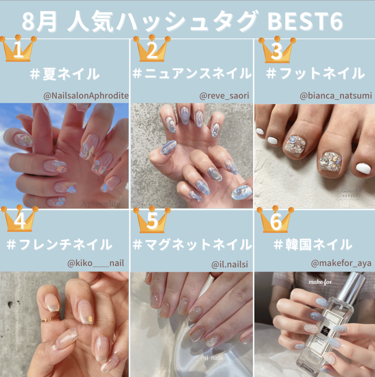 今人気のハッシュタグランキング発表 フットネイル が引き続き上昇中 ネイリー Note 今人気のハッシュタグランキング発表 フットネイル が引き続き上昇中 ネイリー Note