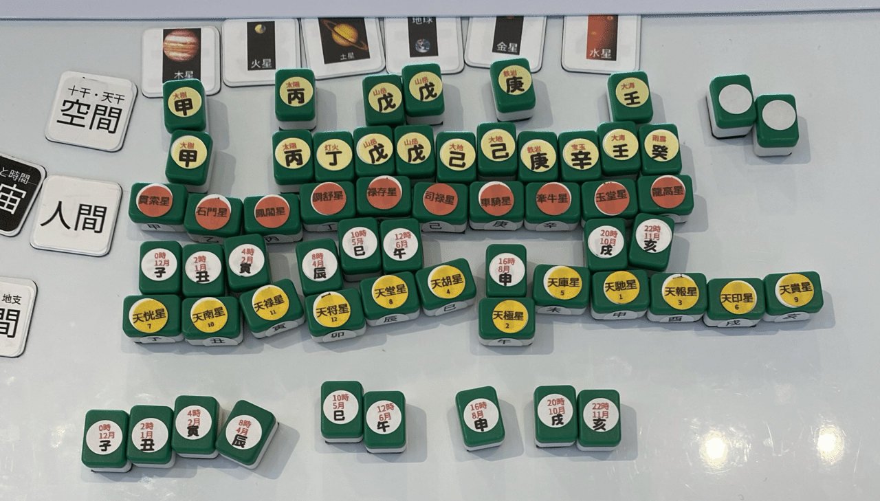 算命学・学習支援教材化・宿命表上段の部試作｜山本式カードコーチング