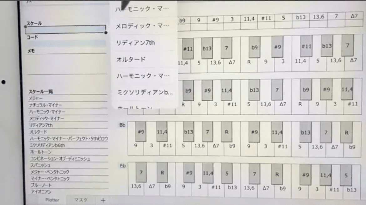 Ipadなどで操作できるスケール コード学習用excelをアップしています 分厚い教則本をペラペラめくらずに済んで快適 こちらから無料ダウンロードできます Note Com まつだ Jazz Piano Note ジャズピアノノート Note