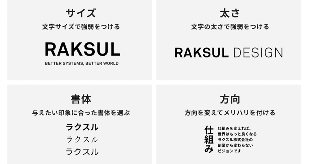 デザインの基本原則を抑え、情報整理における5W1Hを決める。Takramと考える「ノンデザイナーズデザイン」ラクスル社内勉強会レポート｜RAKSUL  DESIGN