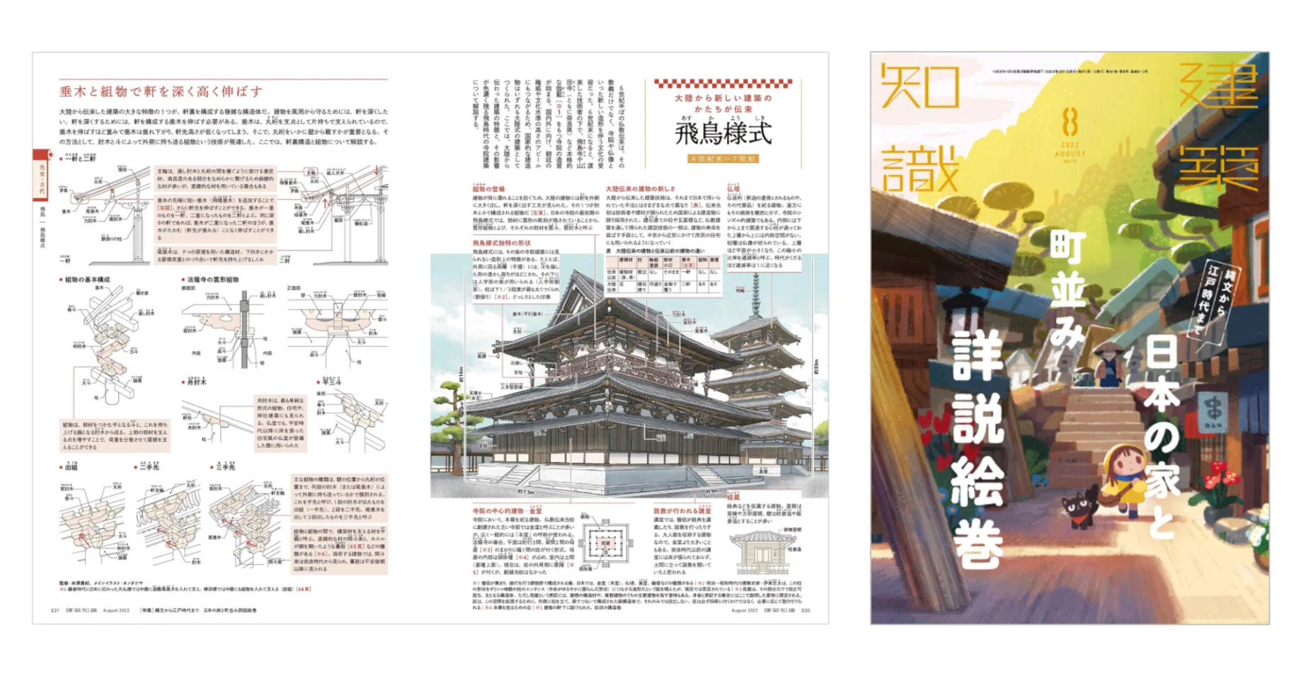 建築知識 2022年8月号／縄文から江戸時代まで日本の家と町並み詳説絵巻