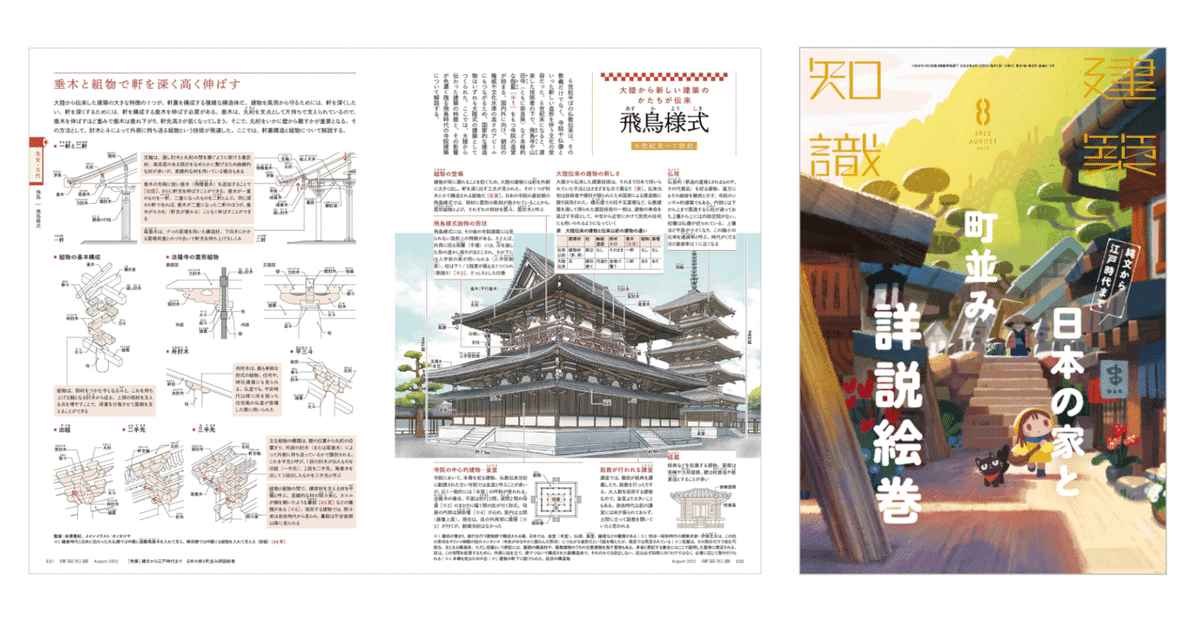 図解!江戸時代: 意外と住みたい?この町と、この時代! (知的生きかた