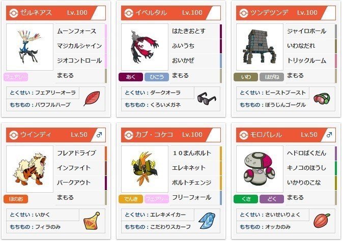 使用中ｑｒと記事 自分用メモ ゆゆ Note