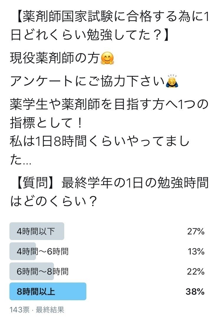 薬剤師国家試験の勉強時間はどのくらいしてた 将来薬剤師になりたい方は必見 薬剤師キクオ ブロガー Note 薬剤師国家試験の勉強時間はどのくらいしてた 将来薬剤師になりたい方は必見 薬剤師キクオ ブロガー Note