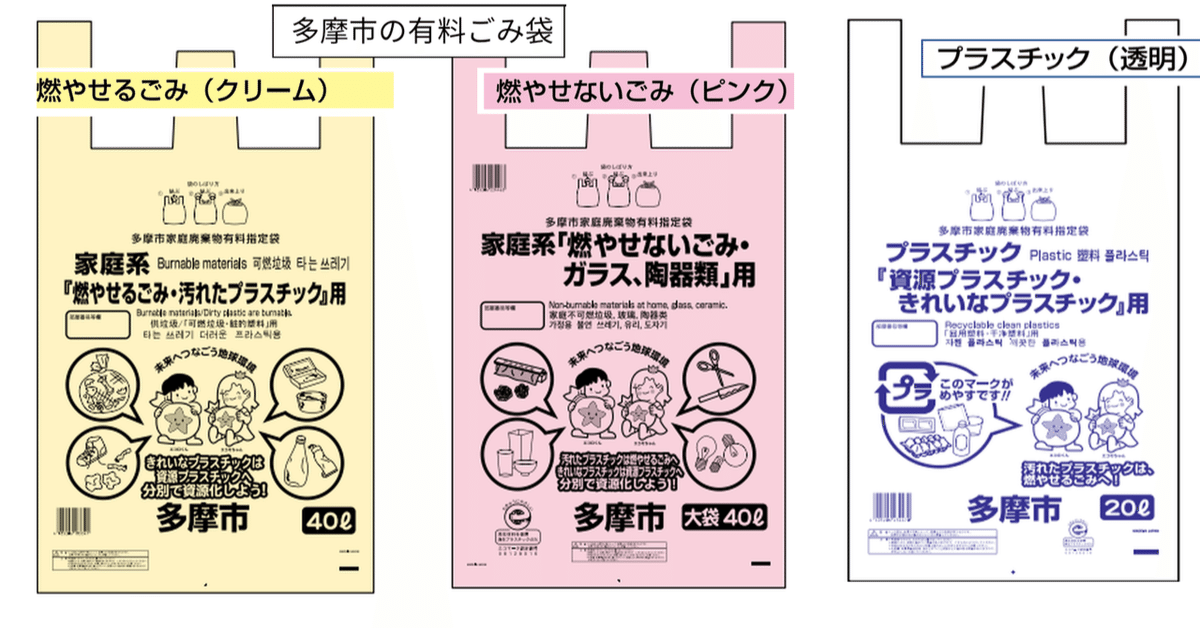 町田市指定ゴミ袋(セット)