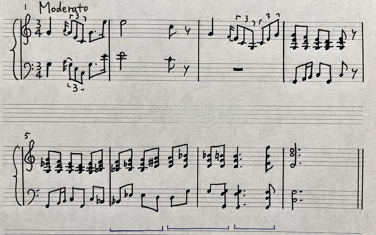 名曲から学ぶ⑬｜rie先生の楽典やり直し講座