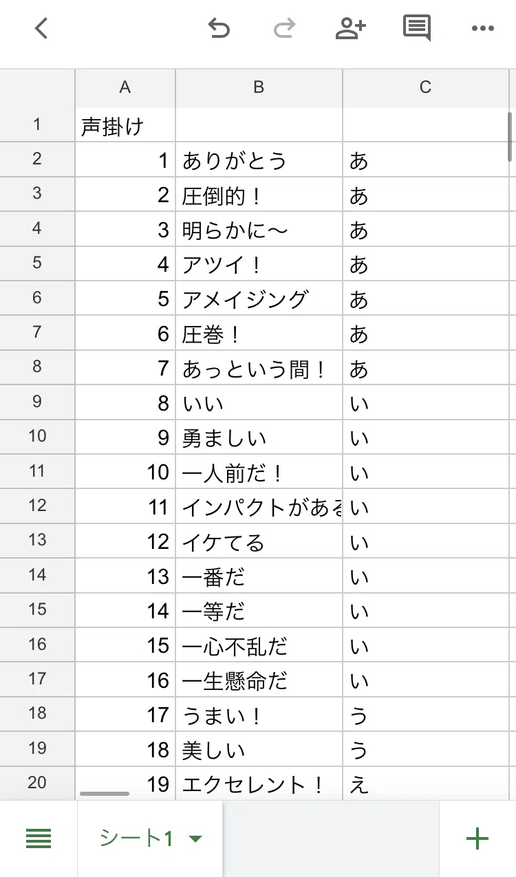 ほめ言葉100チャレンジ ななにん Note