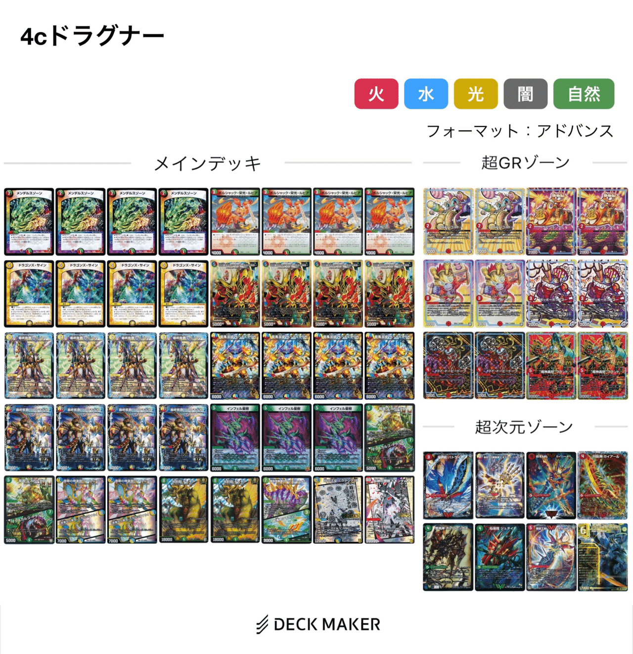 トレーディングカード4c邪王門＋調整用パーツ 4C邪王門デッキ