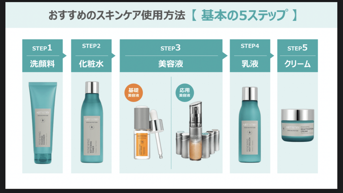 F ORGANICS】ナチュラルハンドウォッシュN レモングラス