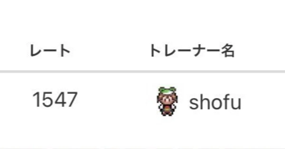 Early Season Energetic Guy｜ショウフ@ポケモンランナー