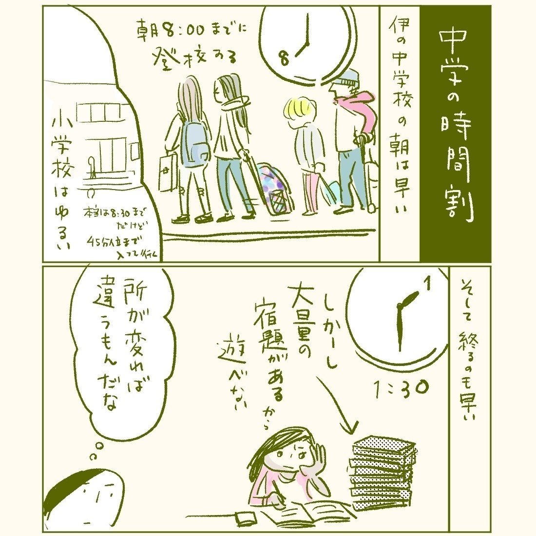 イタリアの日々 中学校の時間割 ワダシノブ イラスト マンガ Note