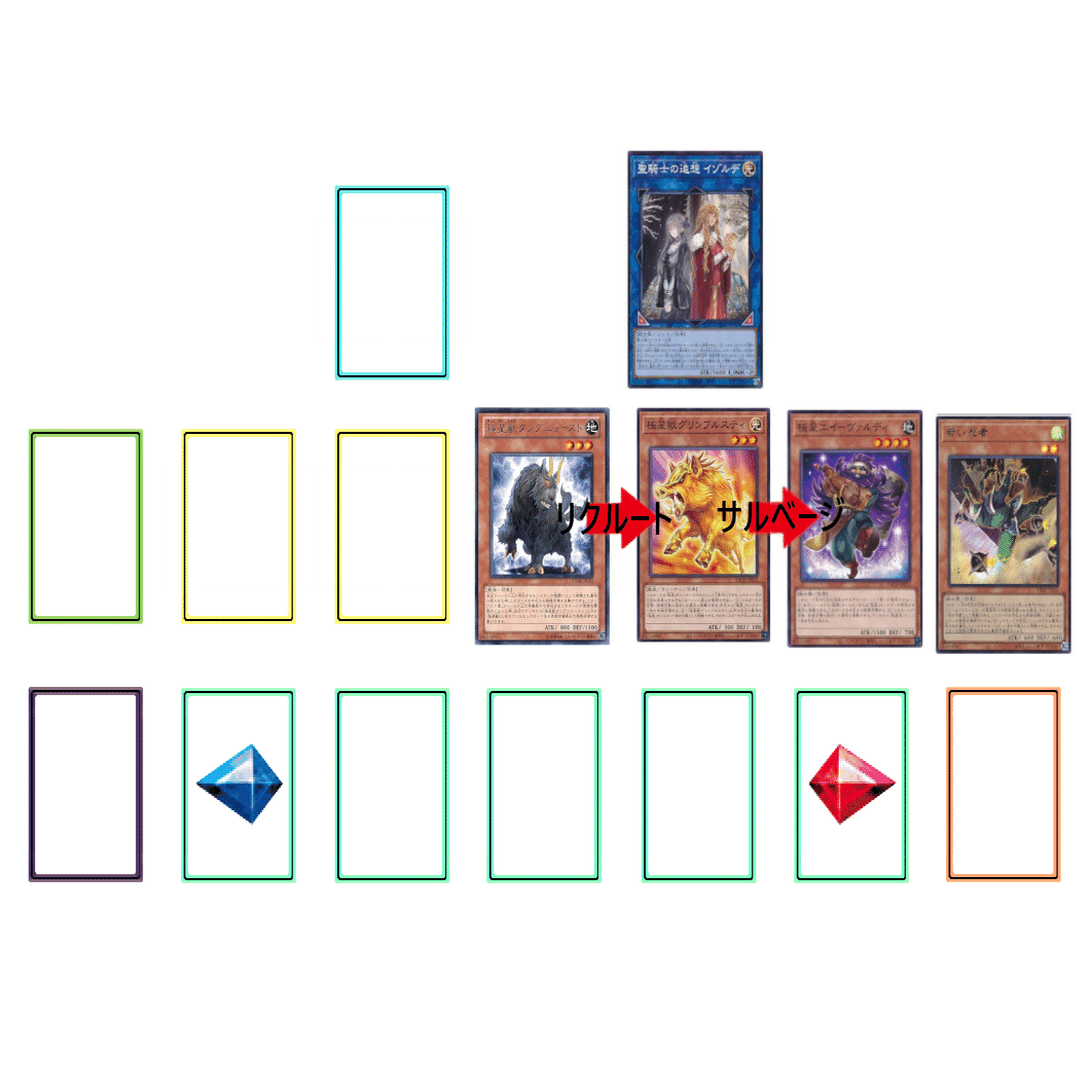 遊戯王OCGデッキ紹介】忍者と極神【極星/極神】｜ピンクは狂乱