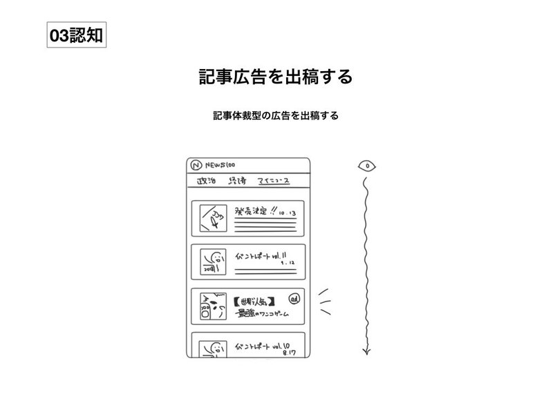 成果を出すマーケターが実践しているマーケティング パターン 03 認知編 黒澤 友貴 Note