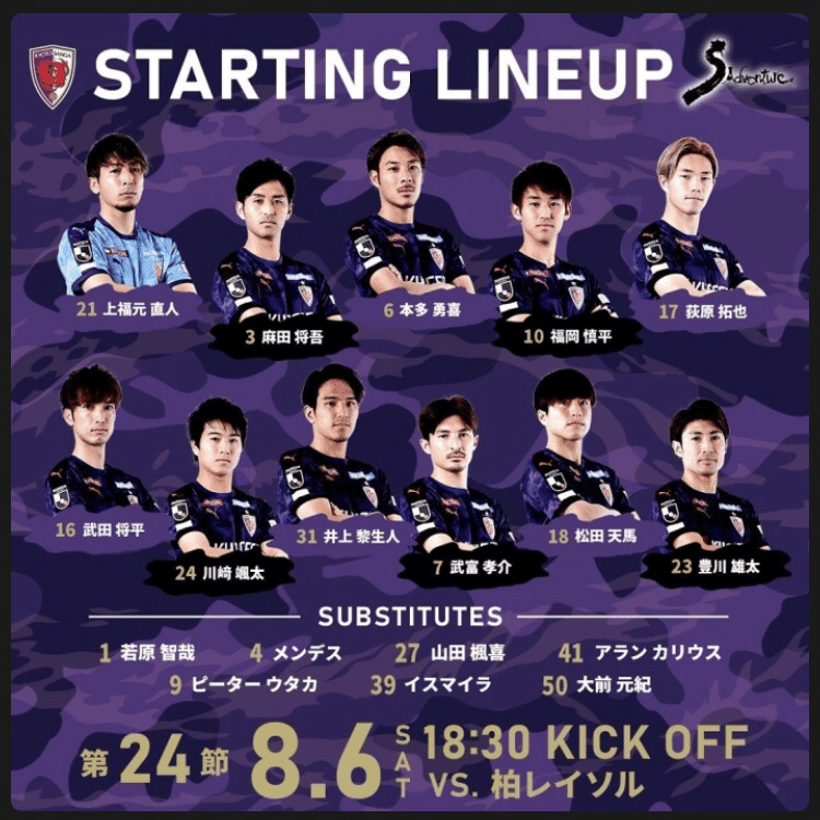 第24節 京都サンガ Vs 柏レイソル きゃめまるこ Note