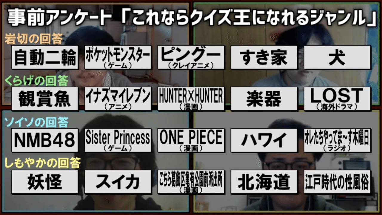 みんなでs4uクイズ 全100問 かくれどり Note