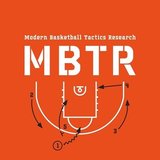 現代バスケットボール戦術研究