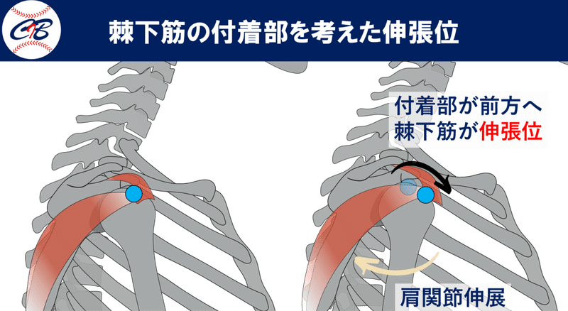 図13