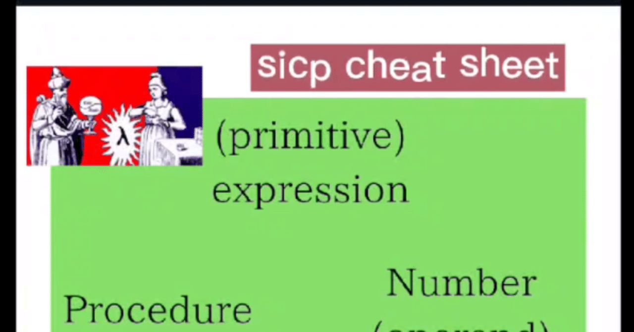 魔術書 計算機プログラムの構造と解釈sicp Javascript版でよりお求めやすく あとこの翻訳 プログラムの構造 と実行 がおすすめ あたり総研 Note 魔術書 計算機プログラムの構造と解釈sicp Javascript版でよりお求めやすく あとこの翻訳 プログラムの構造 と実行 がおすすめ あたり総研 Note