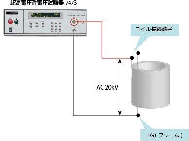 220807耐電圧試験