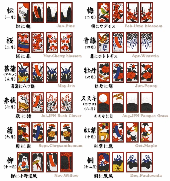 鬼滅の刃】鬼は博打が好き！鬼と花札！奈良に鬼の子孫が住んでいる