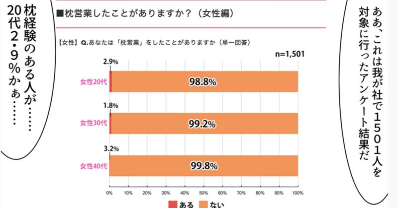 覚悟の磨き方 の定番タグ記事一覧 Note つくる つながる とどける