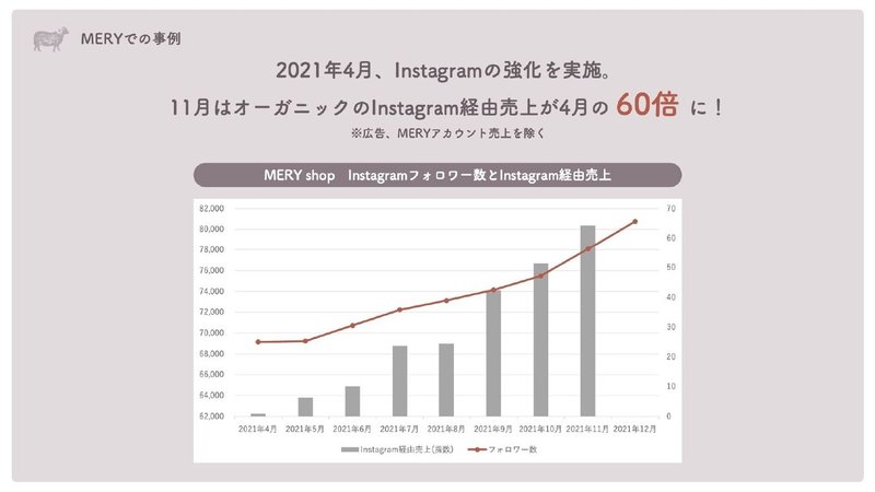 0804ウェビナー資料_奥松さん_page-0007