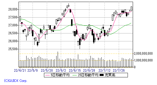 画像138