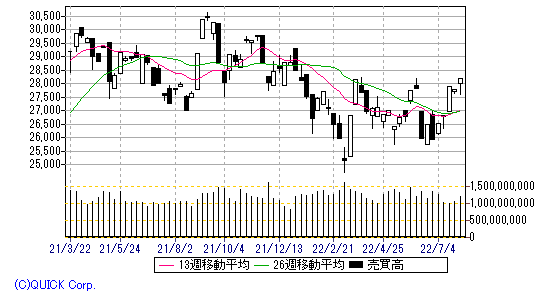 画像139