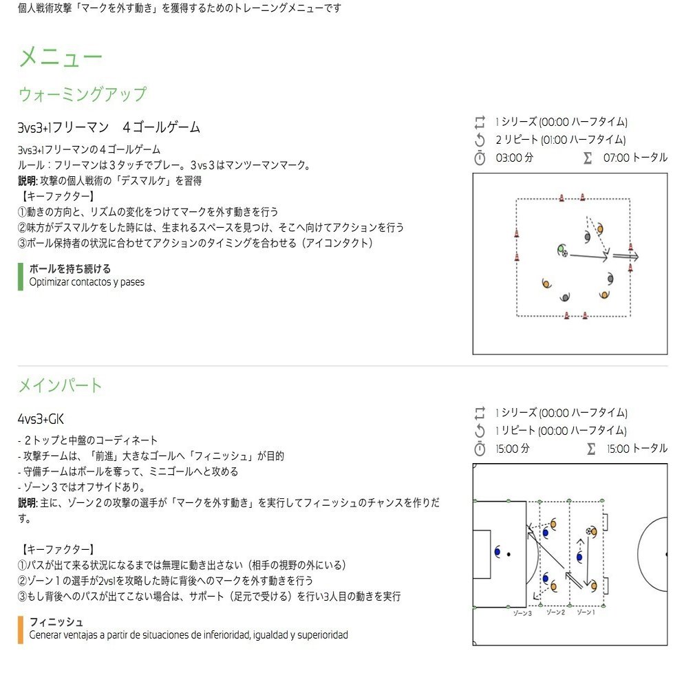 試合で成果が出るトレーニング作成の５つのポイント 坪井健太郎 Note
