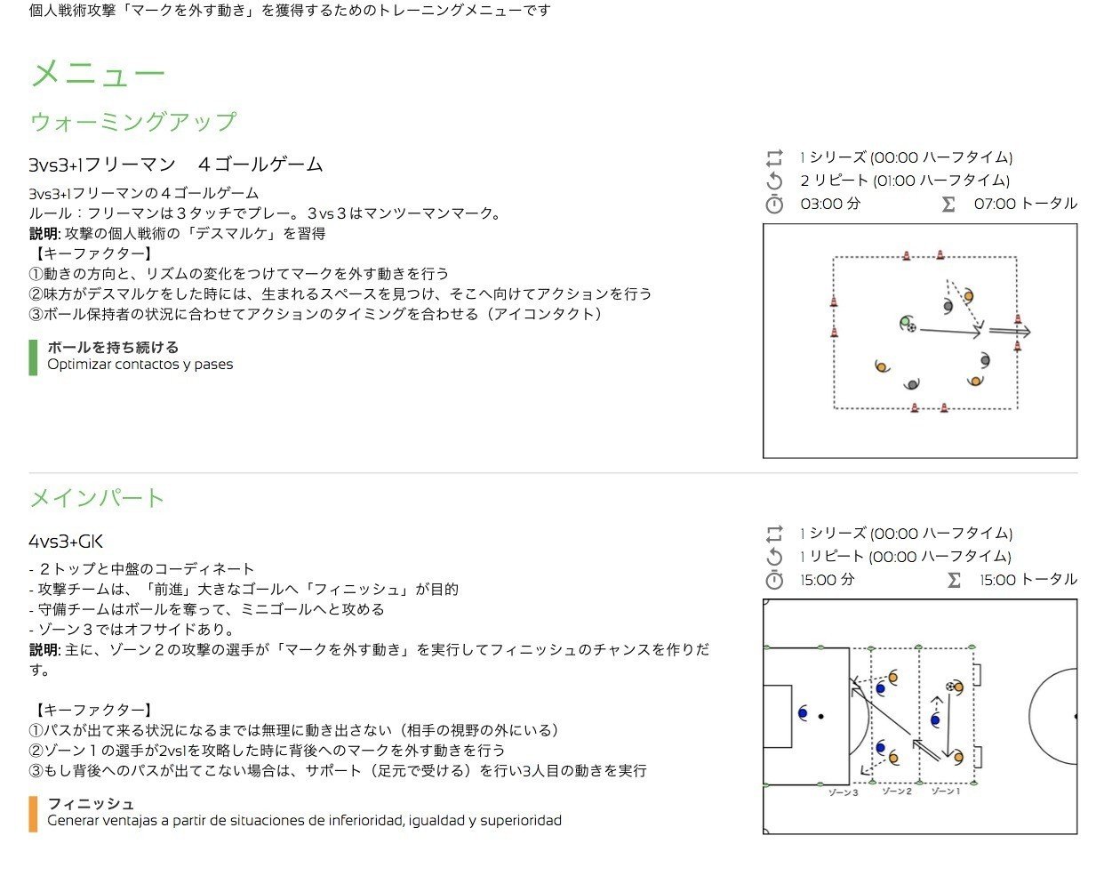 試合で成果が出るトレーニング作成の5つのポイント 坪井健太郎 Note 試合で成果が出るトレーニング作成の5つのポイント 坪井健太郎 Note