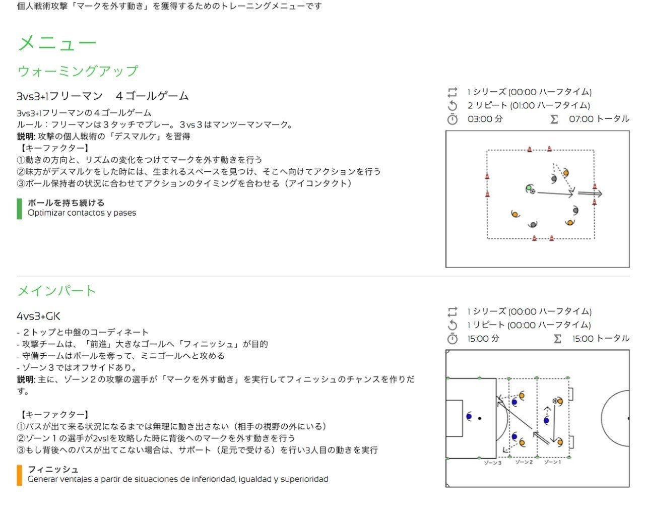 試合で成果が出るトレーニング作成の５つのポイント 坪井健太郎 Note