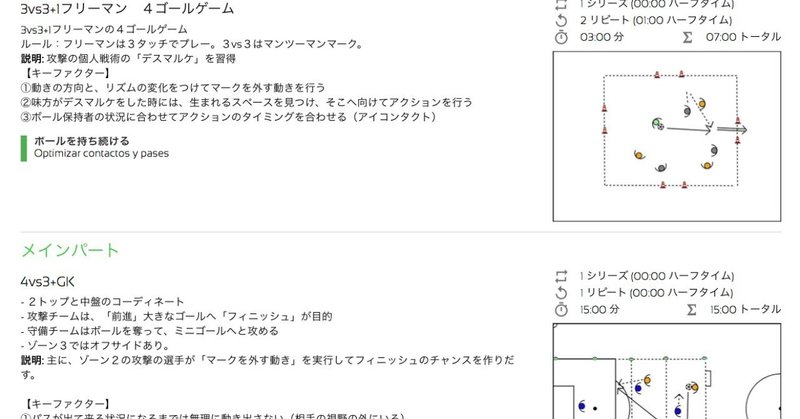 試合で成果が出るトレーニング作成の５つのポイント 坪井健太郎 Note