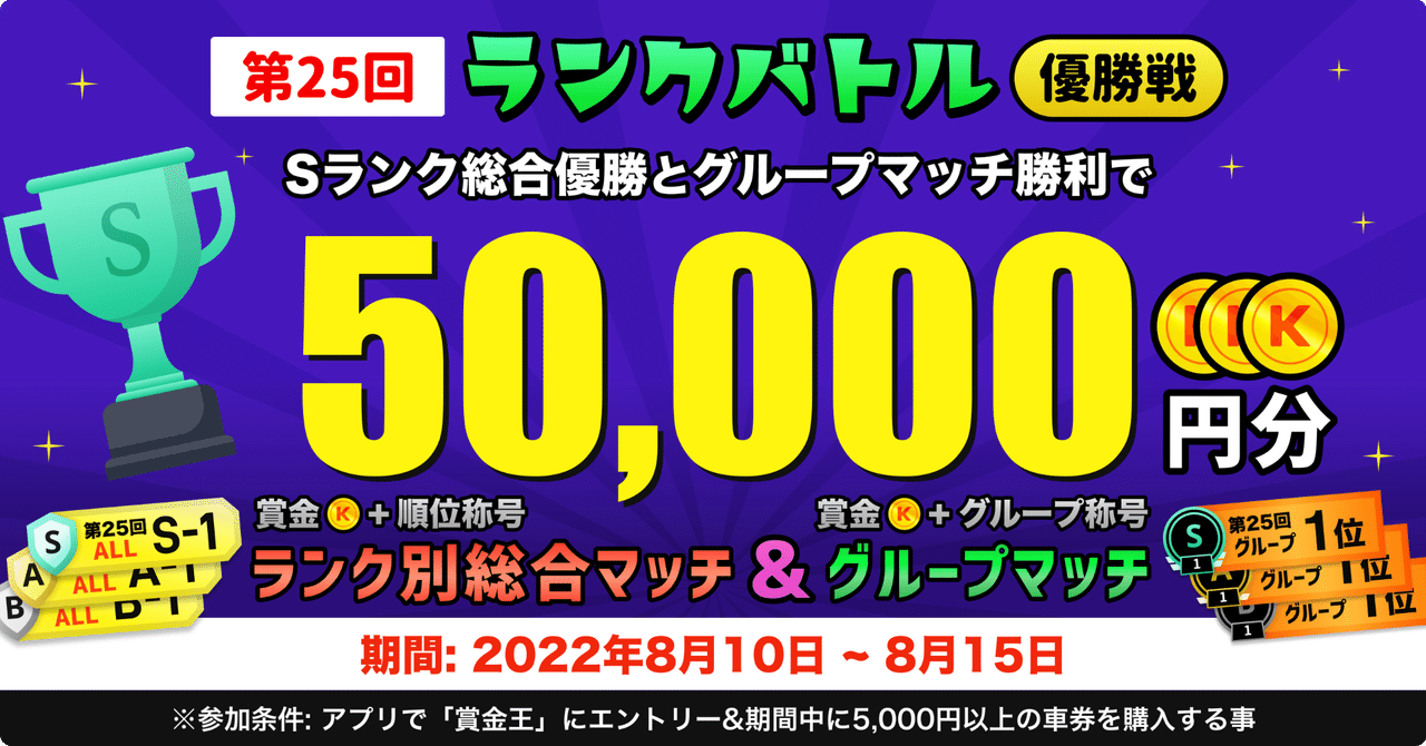 優勝賞金累計最大5万円 Sg第26回オートレースグランプリ第25回ランクバトル優勝戦キャンペーン 競単公式 けいたん 無料ではじめるオートレース Note