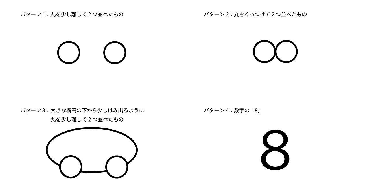1歳4ヶ月児の 車 の概念 Natsuki Yagi Note 1歳4ヶ月児の 車 の概念 Natsuki Yagi Note